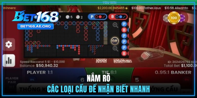 Nắm rõ các loại cầu để nhận biết nhanh