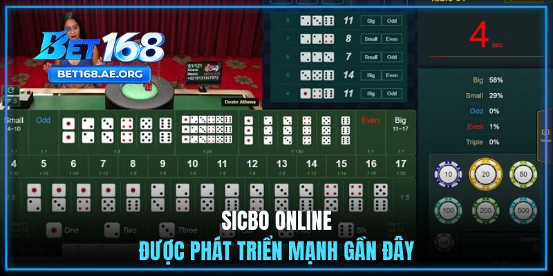Sicbo online được phát triển mạnh gần đây